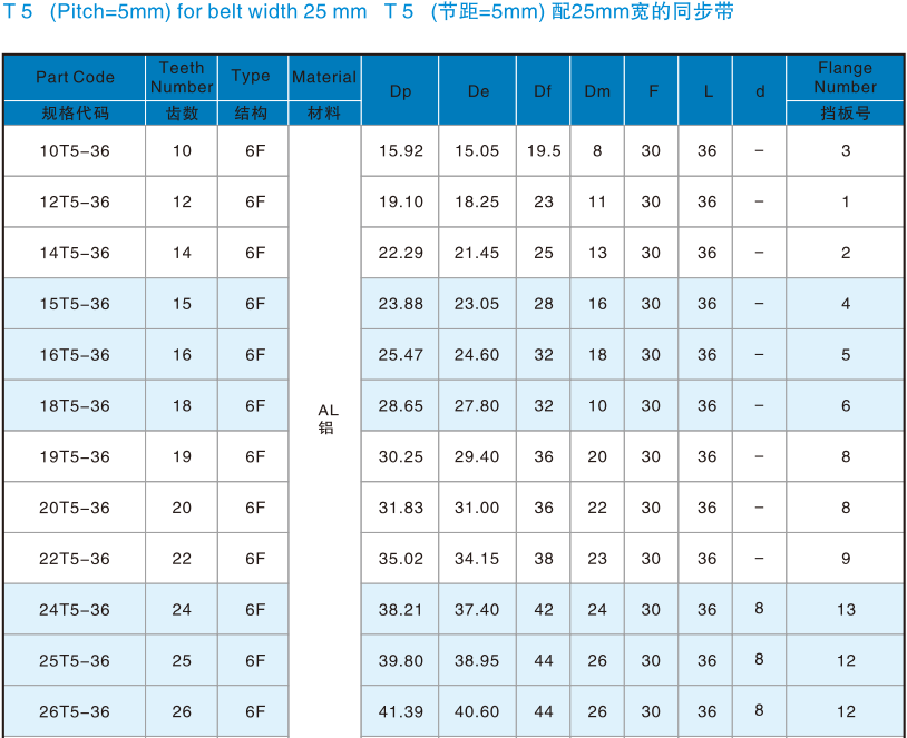 1670901277957793.png 7.png